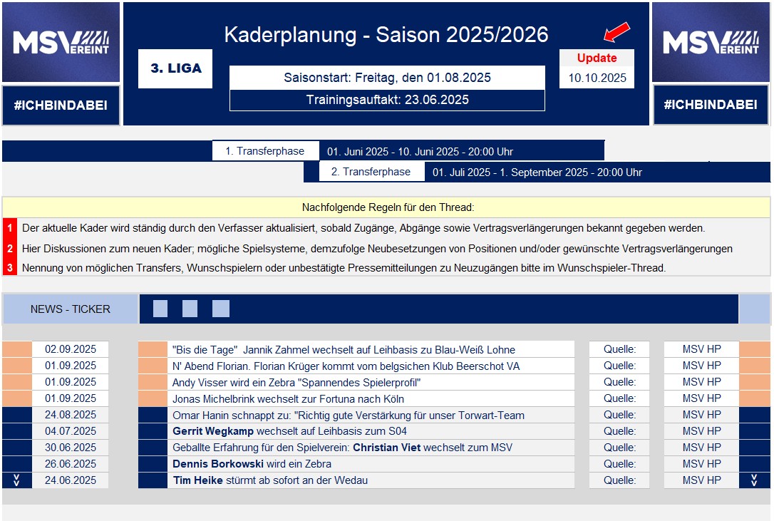 250701 Kaderplanung 2025_01.jpg