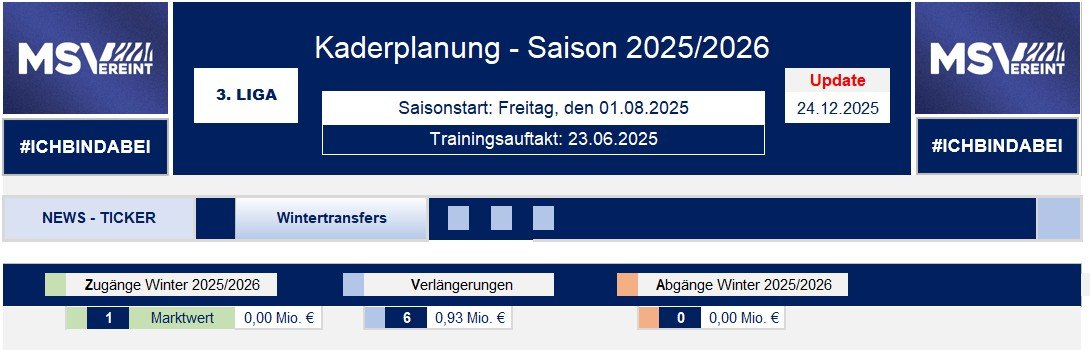 250701 Kaderplanung 2025_01.jpg