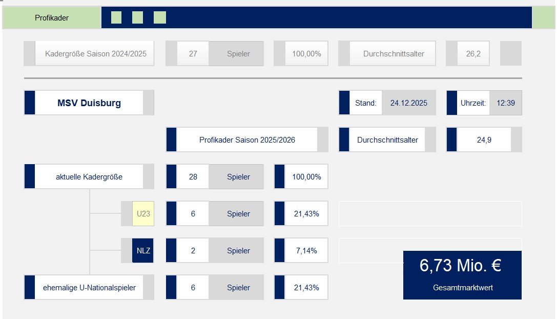 250701 Kaderplanung 2025_04.jpg