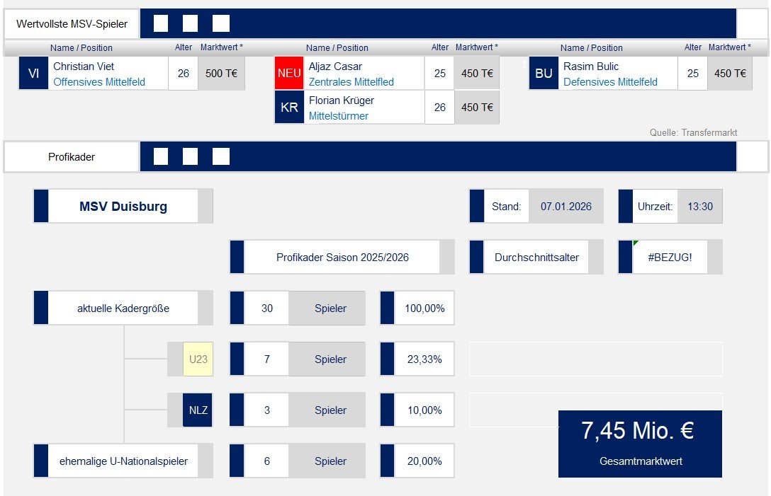 250701 Kaderplanung 2025_04.jpg