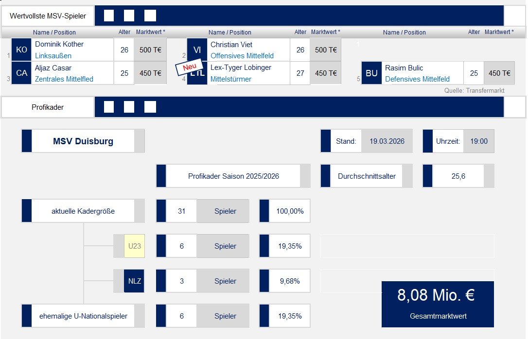 250701 Kaderplanung 2025_04.jpg