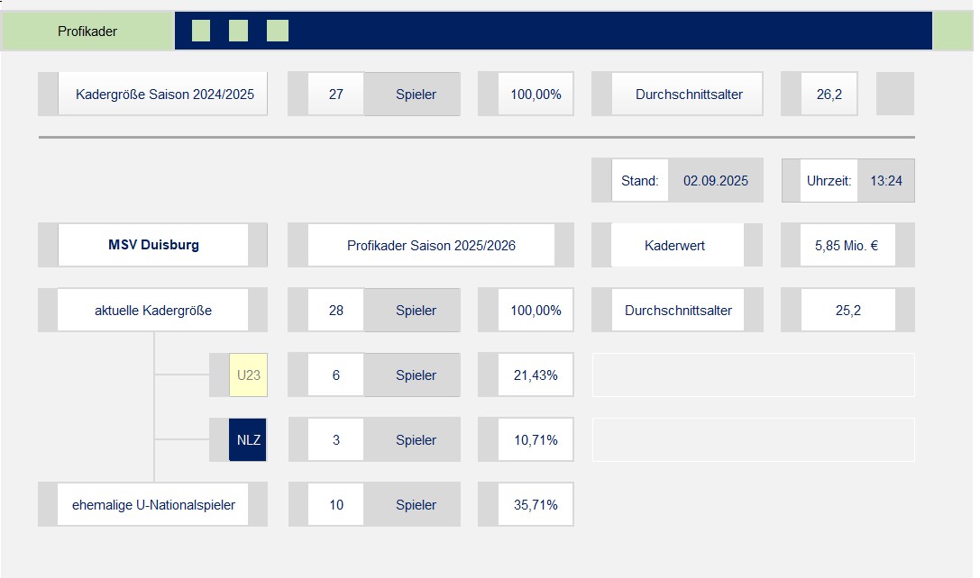 250701 Kaderplanung 2025_05.jpg