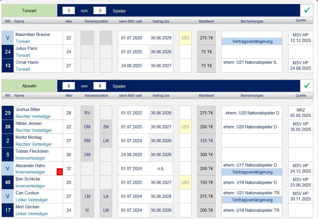 250701 Kaderplanung 2025_05.jpg