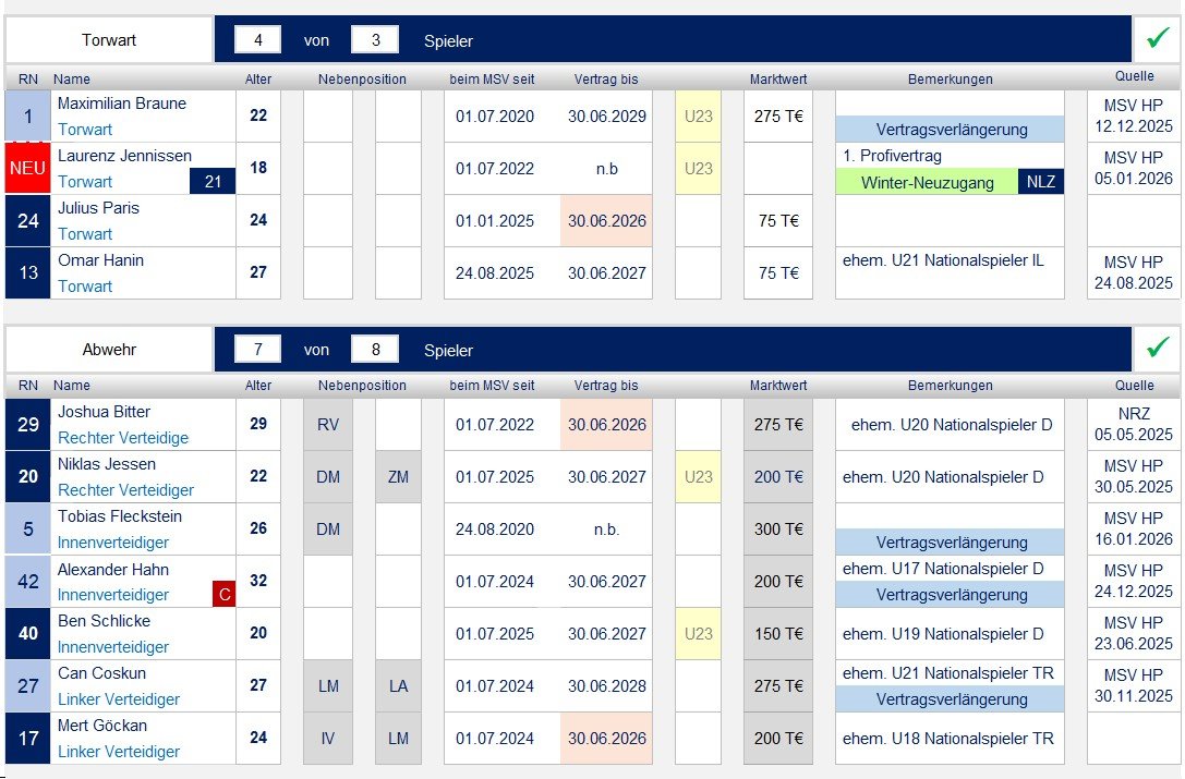 250701 Kaderplanung 2025_05.jpg