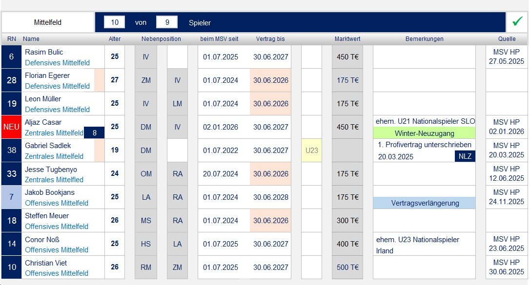 250701 Kaderplanung 2025_06.jpg