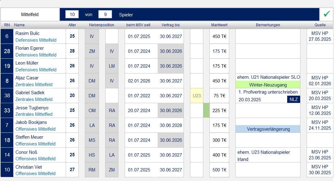 250701 Kaderplanung 2025_06.jpg