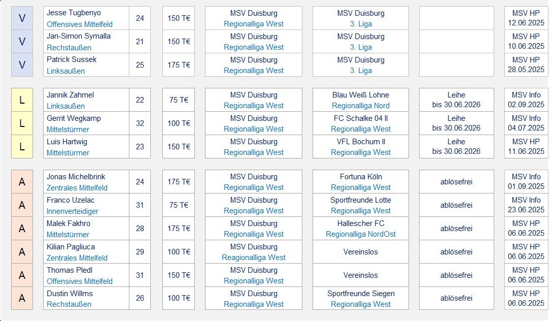 250701 Kaderplanung 2025_10.jpg