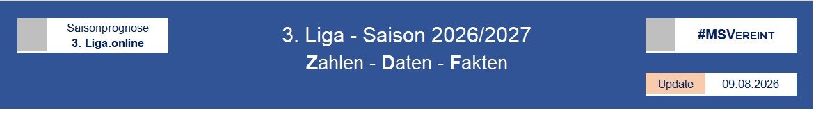 260701 3. Liga Saisonprognose_01.jpg