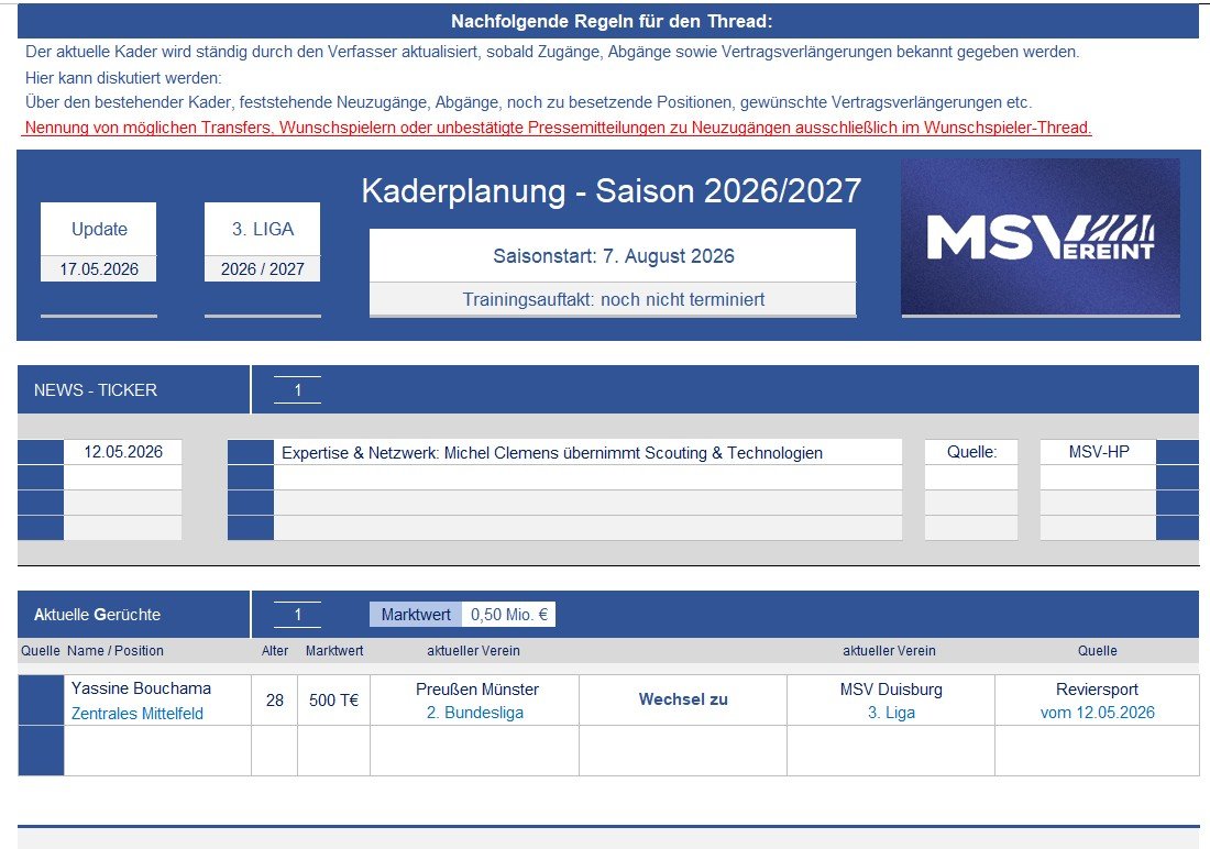 260701 Kaderplanung 2026_01.jpg