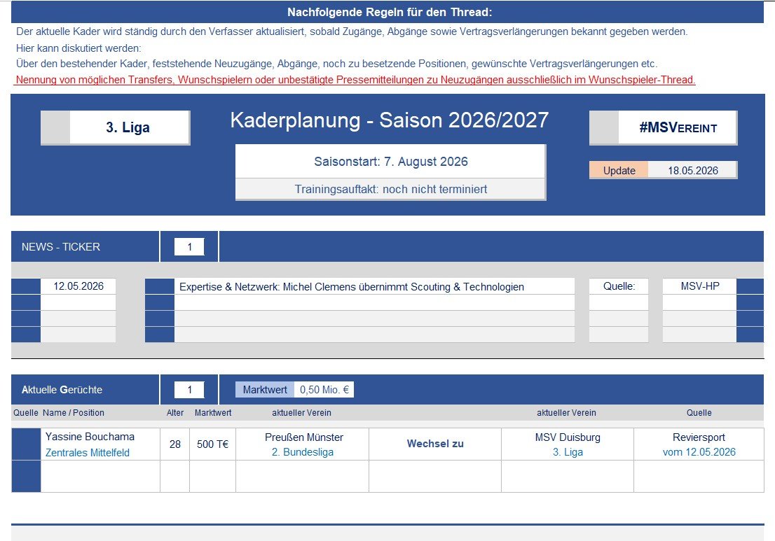 260701 Kaderplanung 2026_01.jpg