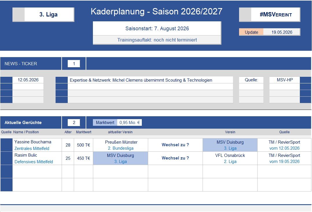 260701 Kaderplanung 2026_01.jpg