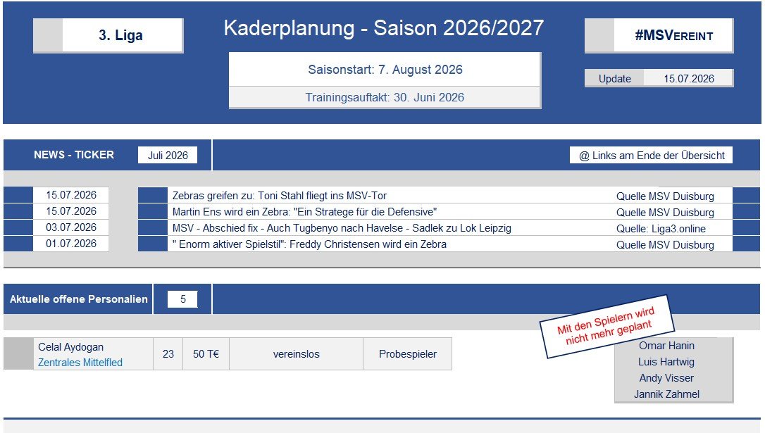 260701 Kaderplanung 2026_01.jpg