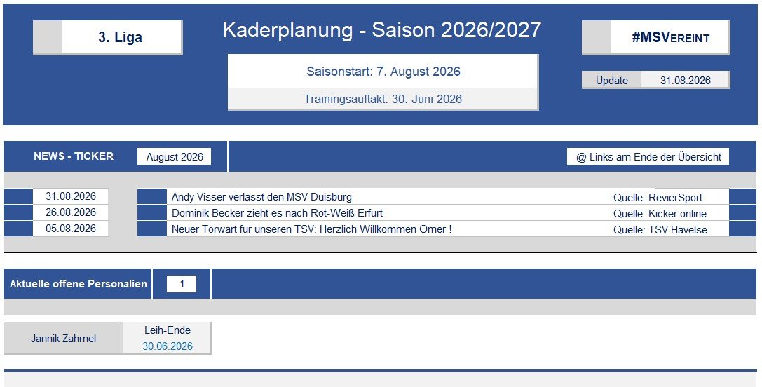 260701 Kaderplanung 2026_01.jpg