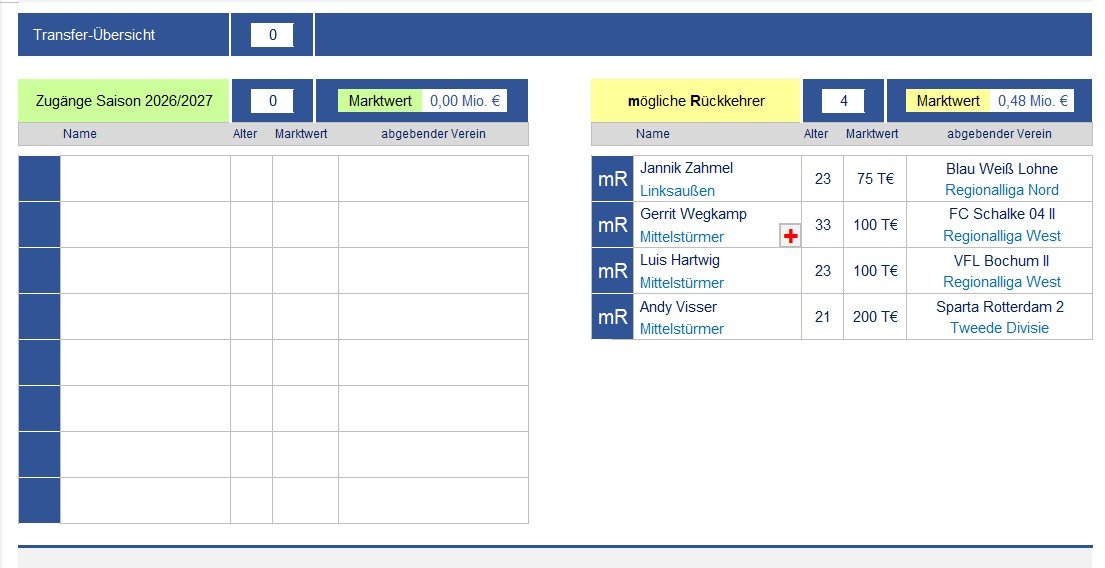 260701 Kaderplanung 2026_02.jpg