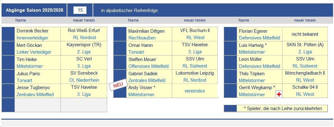 260701 Kaderplanung 2026_02a.jpg