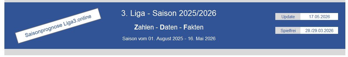 280701 3. Liga Saisonprognose_01.jpg