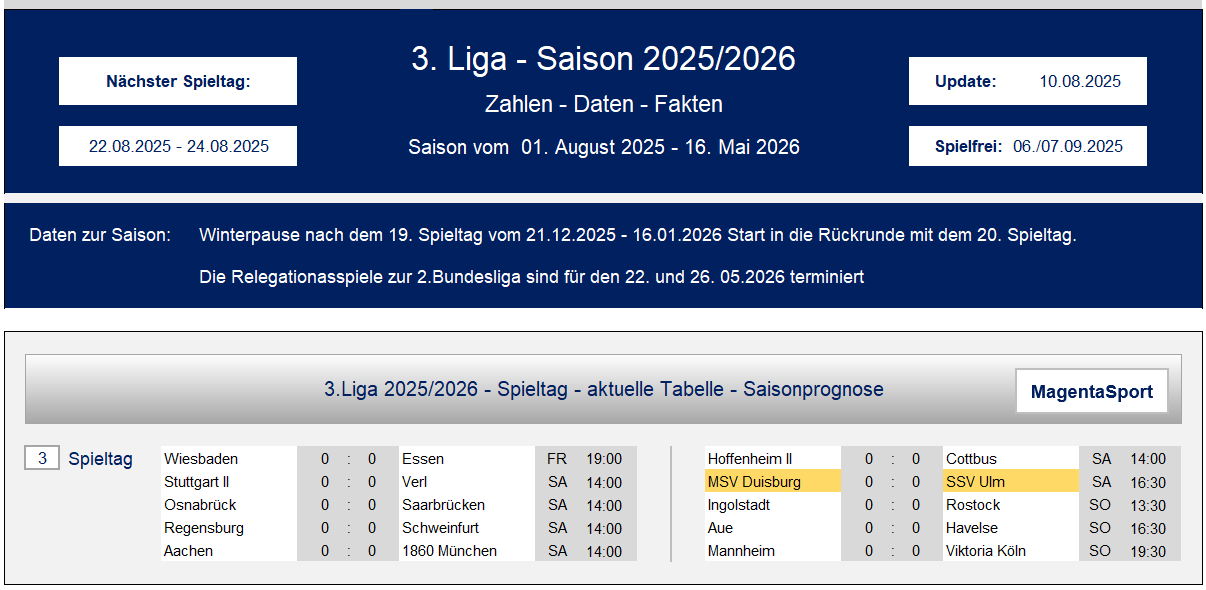3. Liga Saisonprognose_01.png