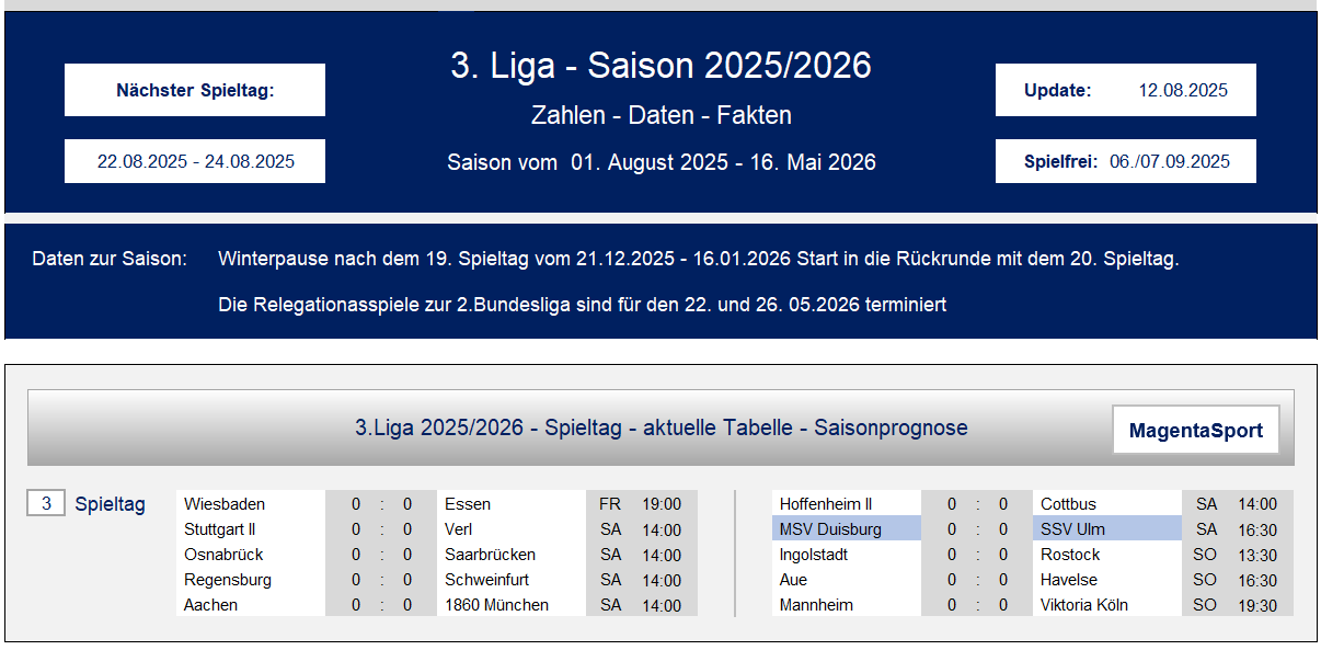 3. Liga Saisonprognose_01.png