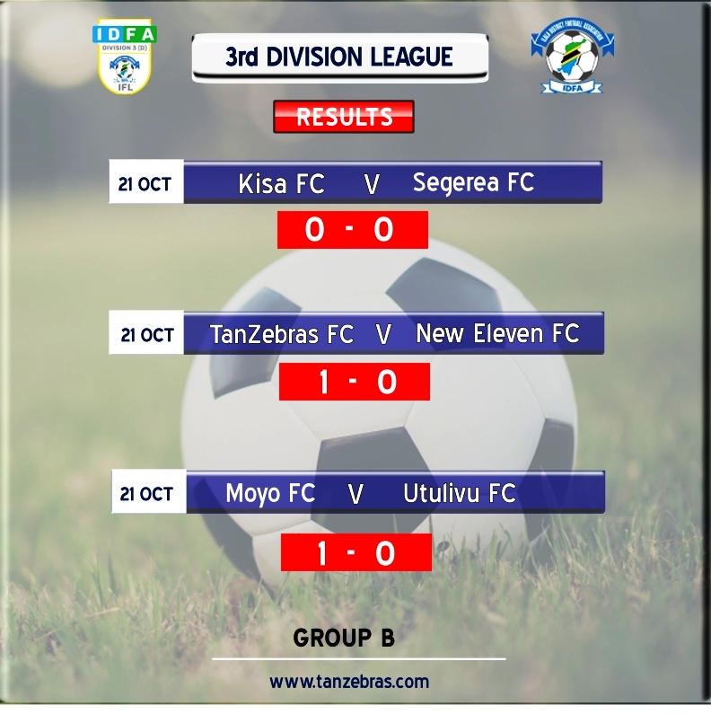 3rd_Matchday_Results.jpeg