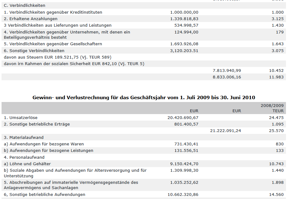 Bilanz 6.PNG