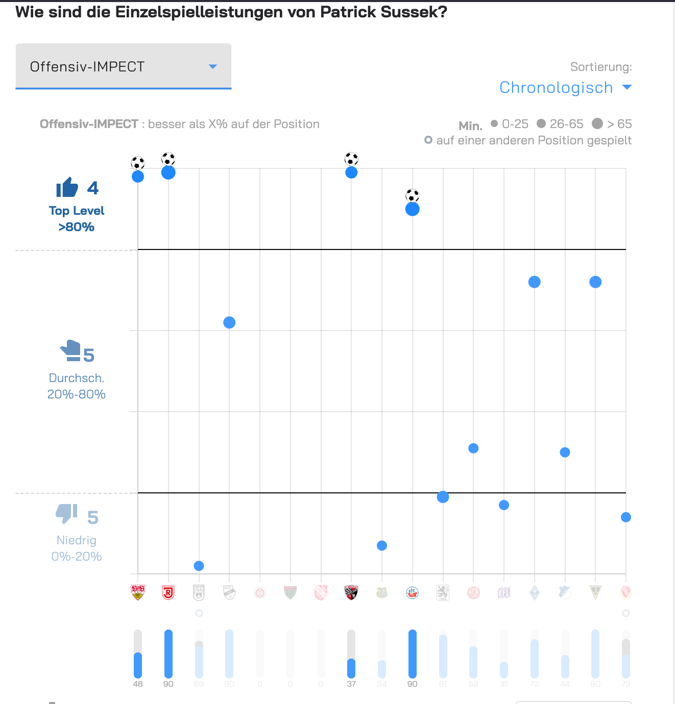 Bildschirmfoto 2025-12-15 um 00.01.59.png
