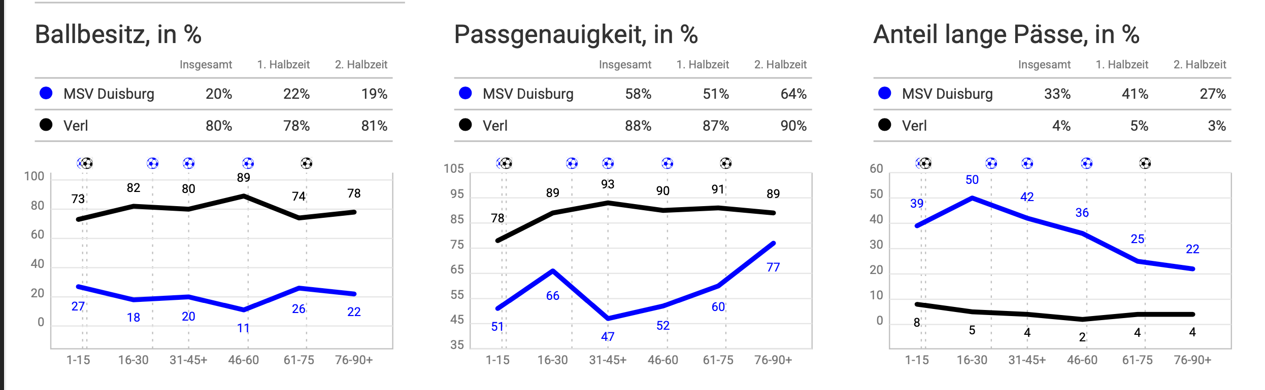 Bildschirmfoto 2026-02-09 um 09.36.58.png