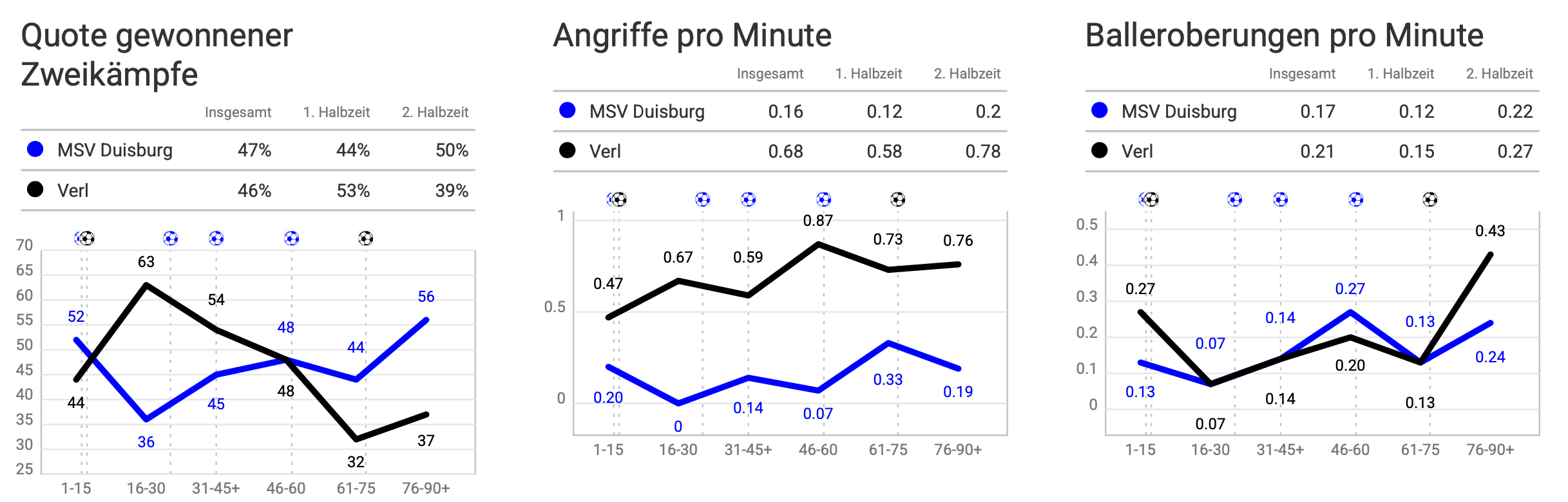 Bildschirmfoto 2026-02-09 um 09.37.03.png