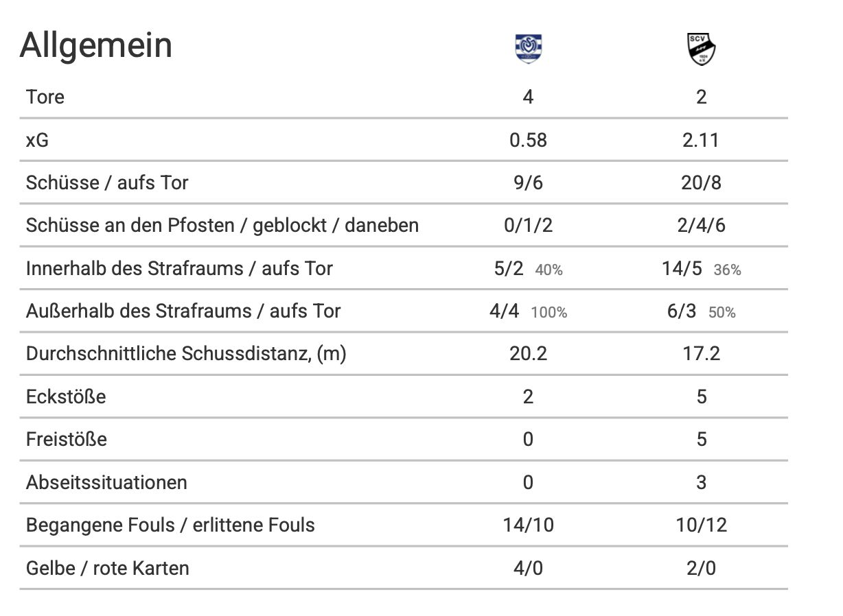Bildschirmfoto 2026-02-09 um 09.37.16.png