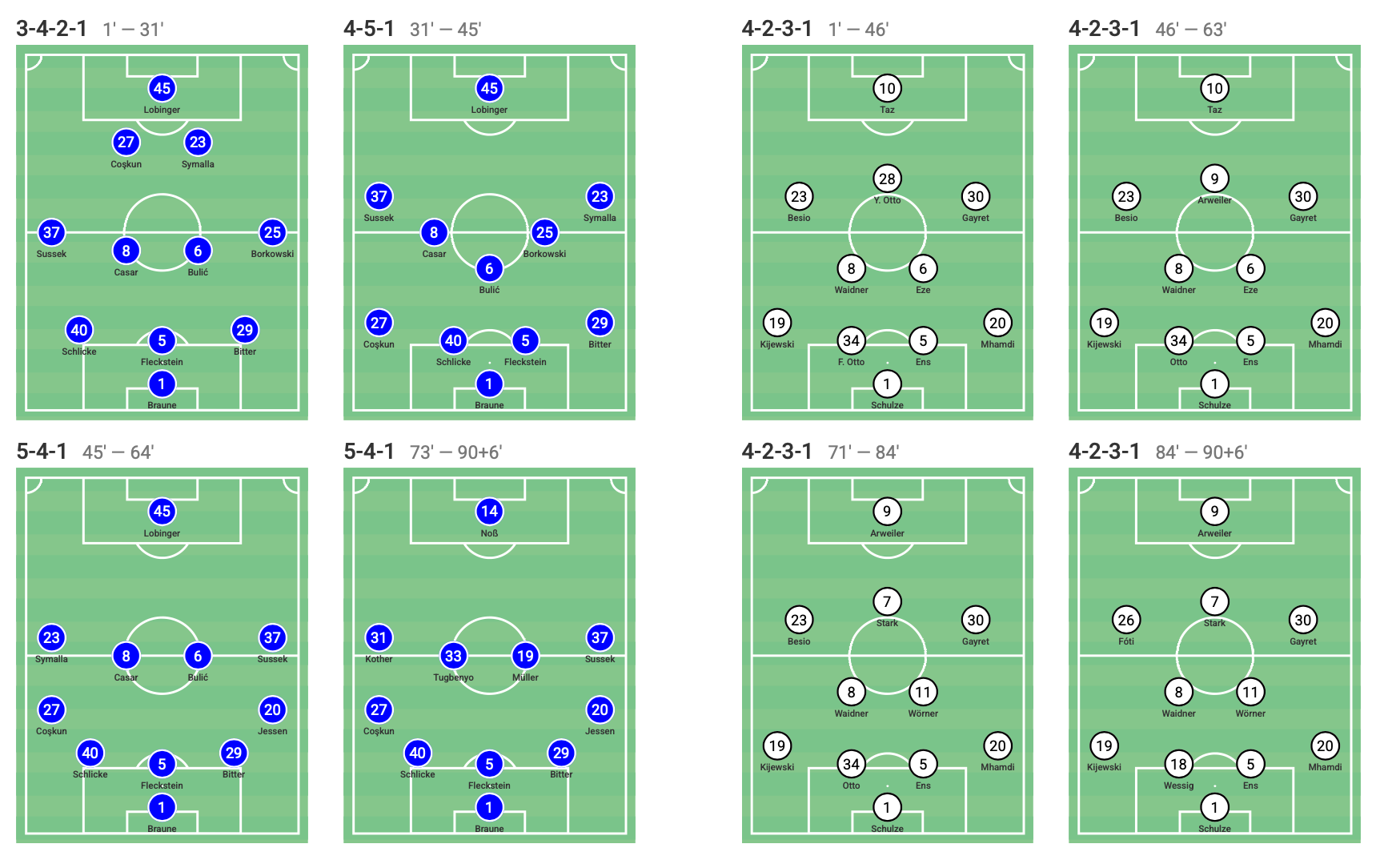 Bildschirmfoto 2026-02-09 um 09.37.43.png