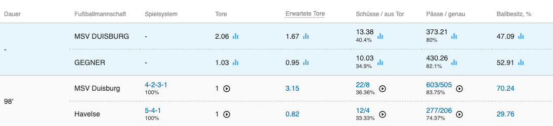 Bildschirmfoto 2026-03-02 um 01.26.28.png