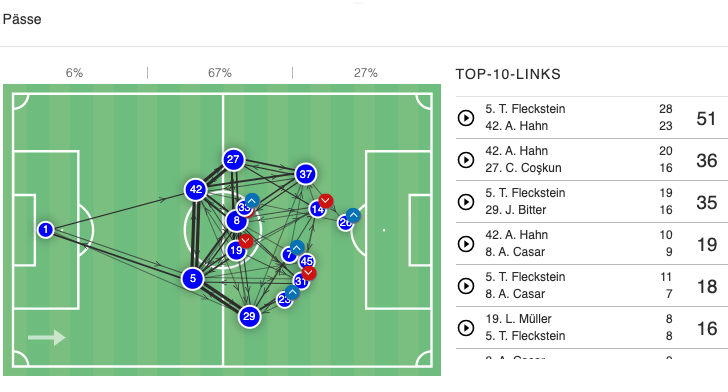 Bildschirmfoto 2026-03-02 um 01.26.46.png