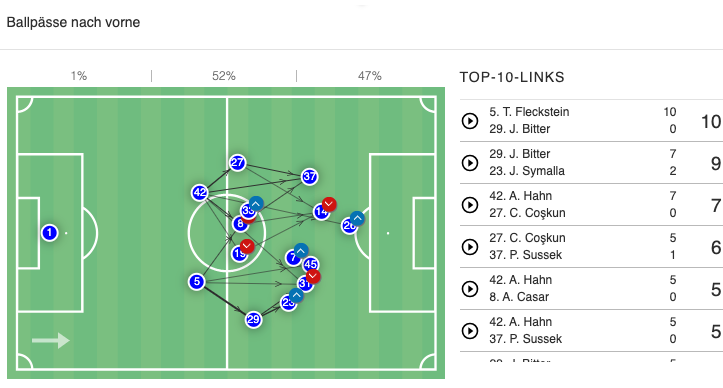 Bildschirmfoto 2026-03-02 um 01.31.05.png