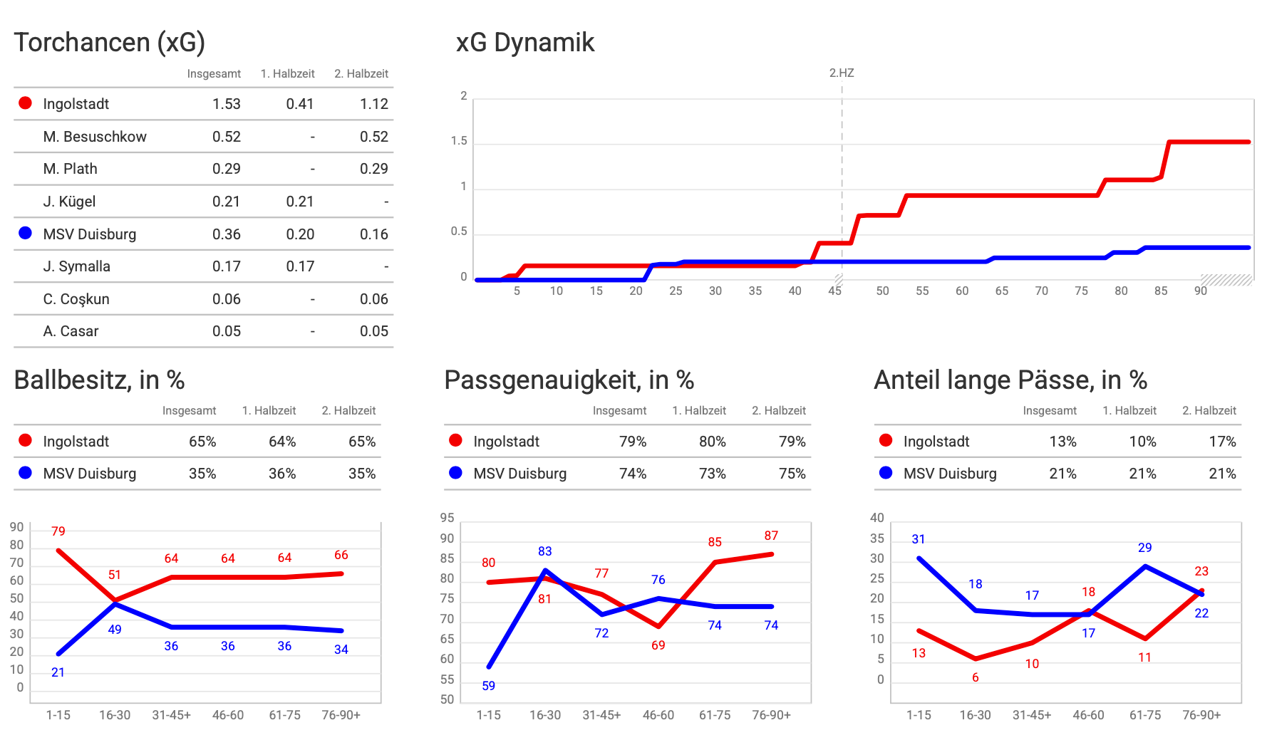 Bildschirmfoto 2026-03-05 um 04.41.52.png