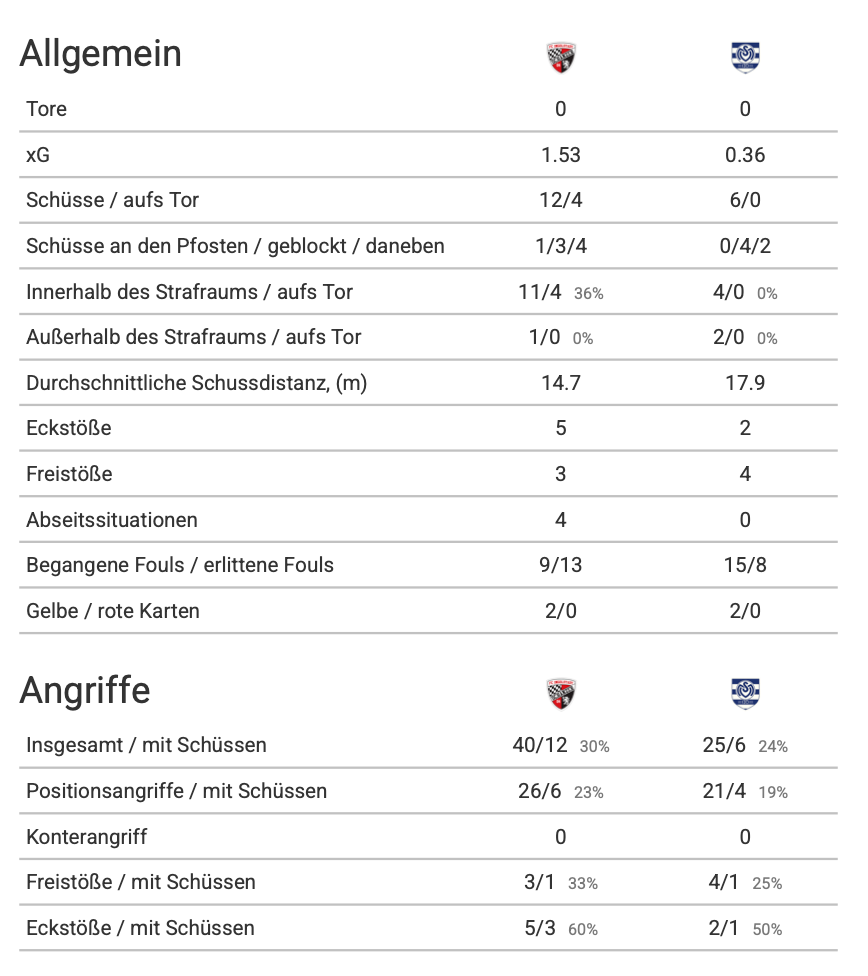 Bildschirmfoto 2026-03-05 um 04.42.09.png