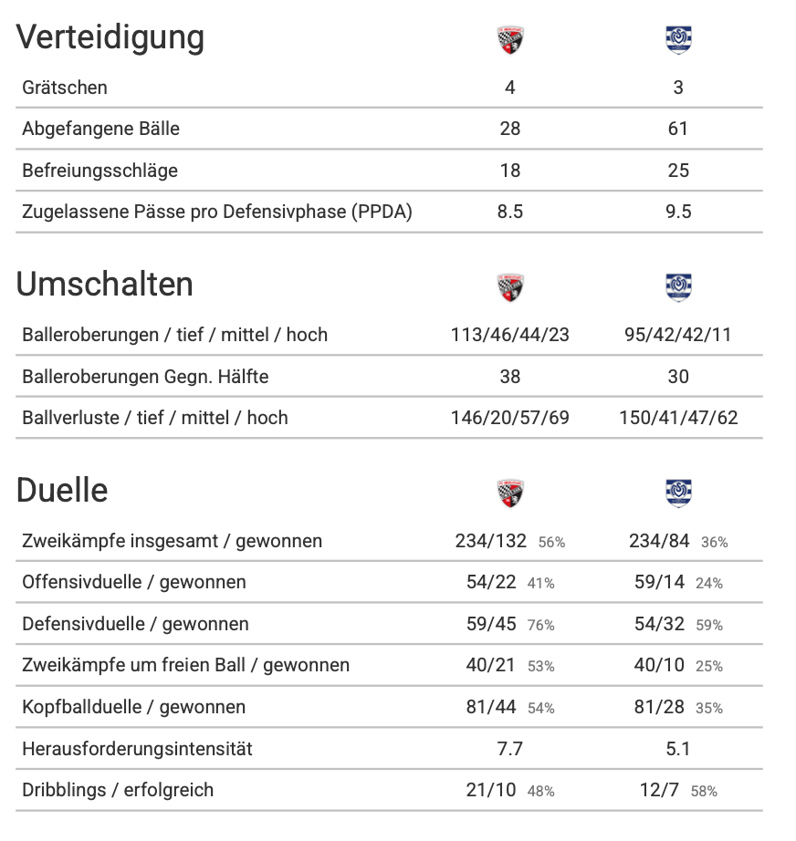 Bildschirmfoto 2026-03-05 um 04.42.13.png