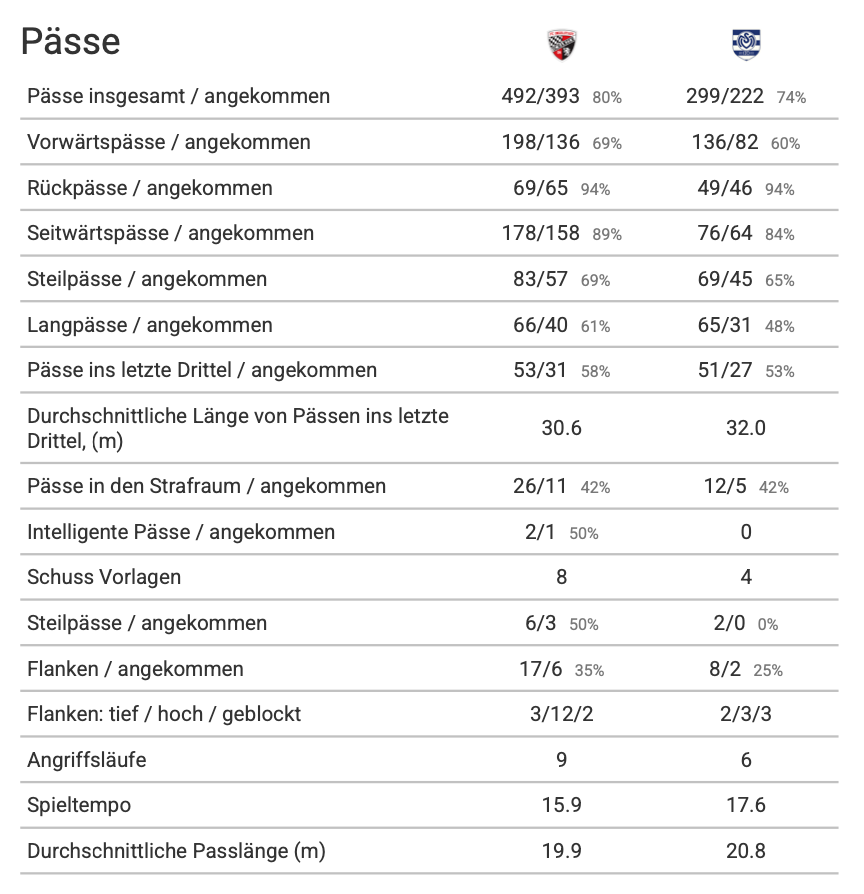 Bildschirmfoto 2026-03-05 um 04.42.21.png