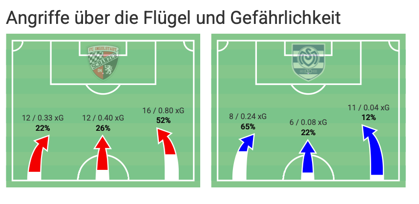 Bildschirmfoto 2026-03-05 um 04.42.24.png