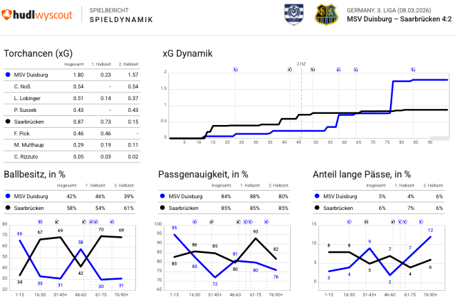 Bildschirmfoto 2026-03-09 um 01.13.09.png