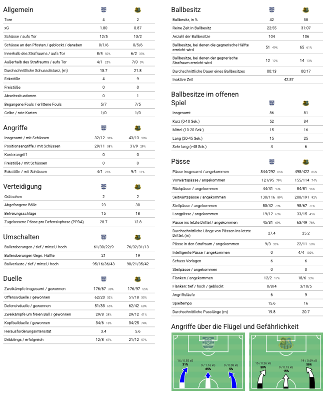 Bildschirmfoto 2026-03-09 um 01.13.34.png