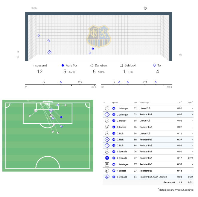 Bildschirmfoto 2026-03-09 um 01.14.04.png