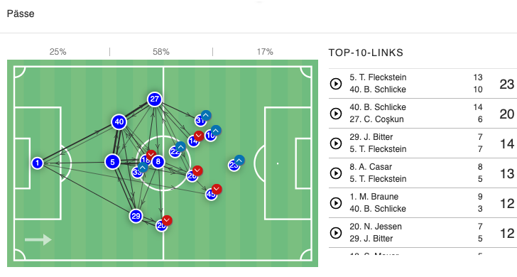 Bildschirmfoto 2026-03-23 um 03.43.09.png