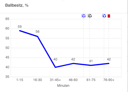 Bildschirmfoto 2026-03-23 um 03.43.13.png