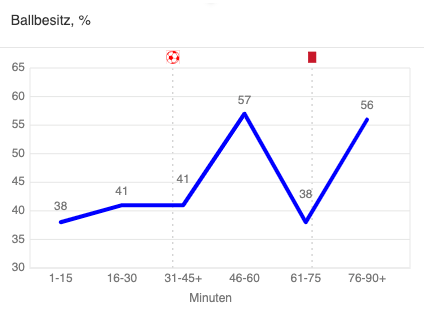Bildschirmfoto 2026-04-05 um 11.20.30.png