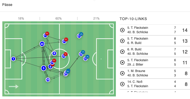 Bildschirmfoto 2026-04-05 um 11.20.42.png