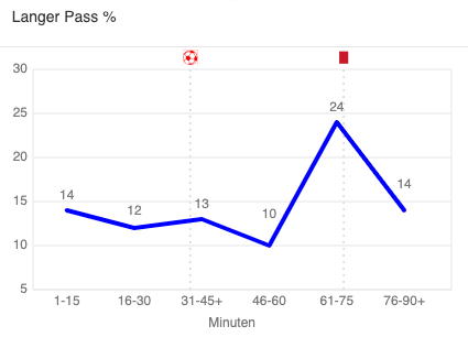 Bildschirmfoto 2026-04-05 um 11.20.50.png