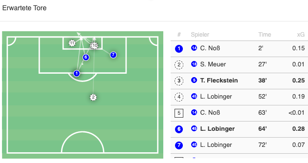 Bildschirmfoto 2026-04-05 um 11.22.34.png