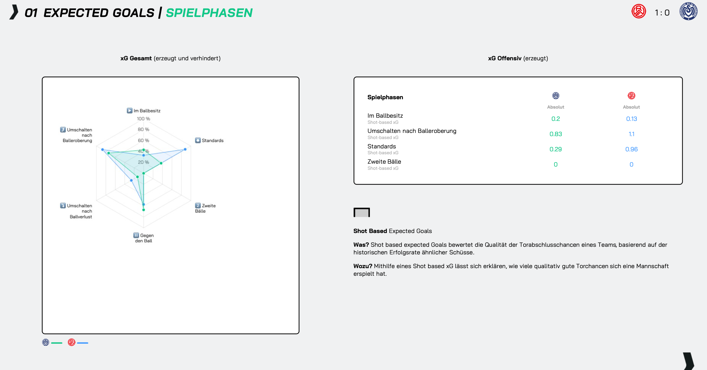 Bildschirmfoto 2026-04-05 um 11.31.20.png