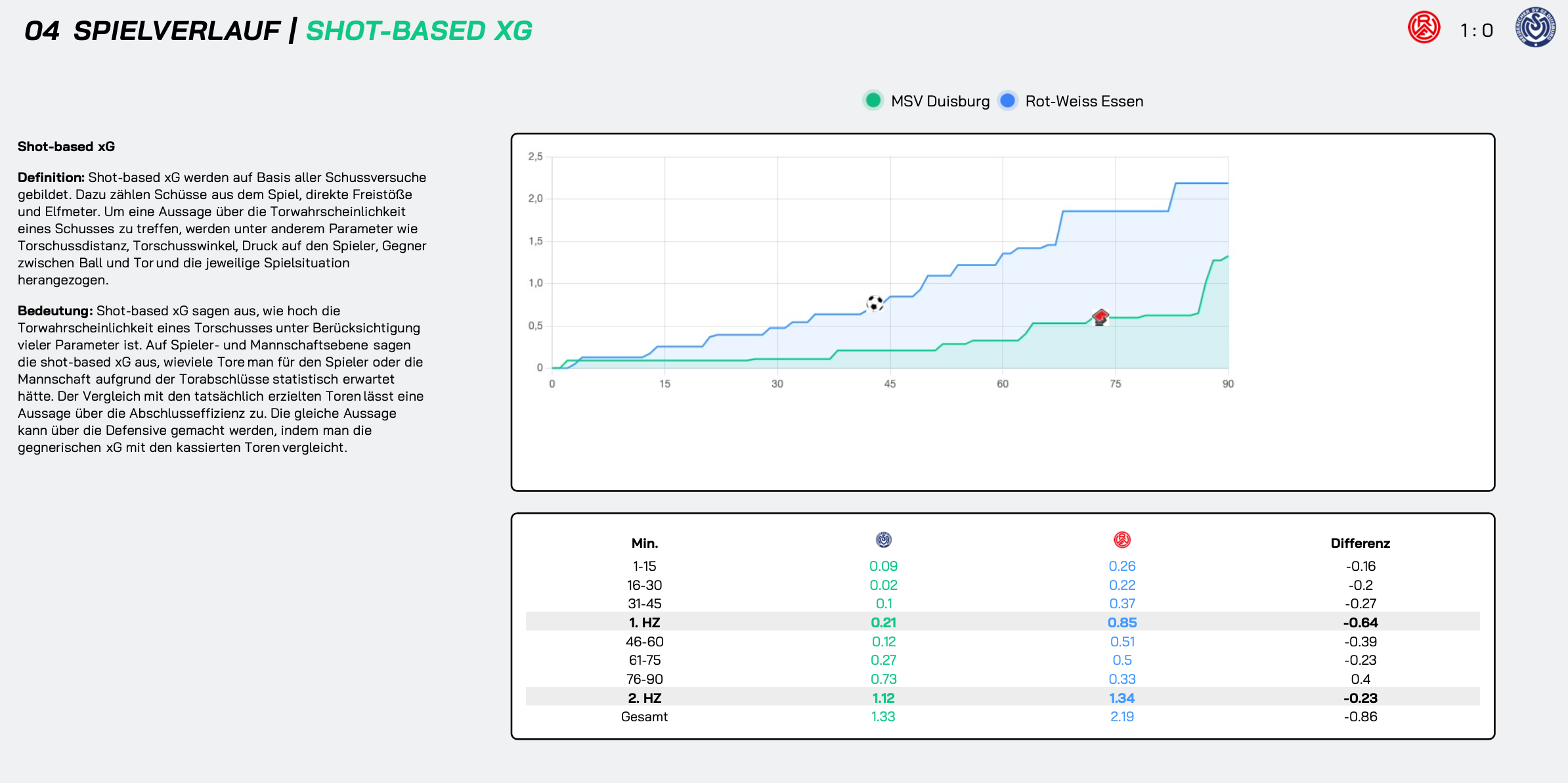 Bildschirmfoto 2026-04-05 um 11.31.36.png