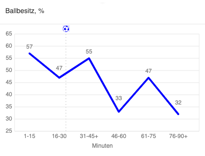 Bildschirmfoto 2026-04-08 um 05.13.48.png