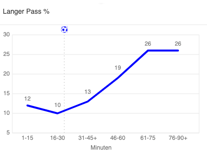 Bildschirmfoto 2026-04-08 um 05.13.59.png